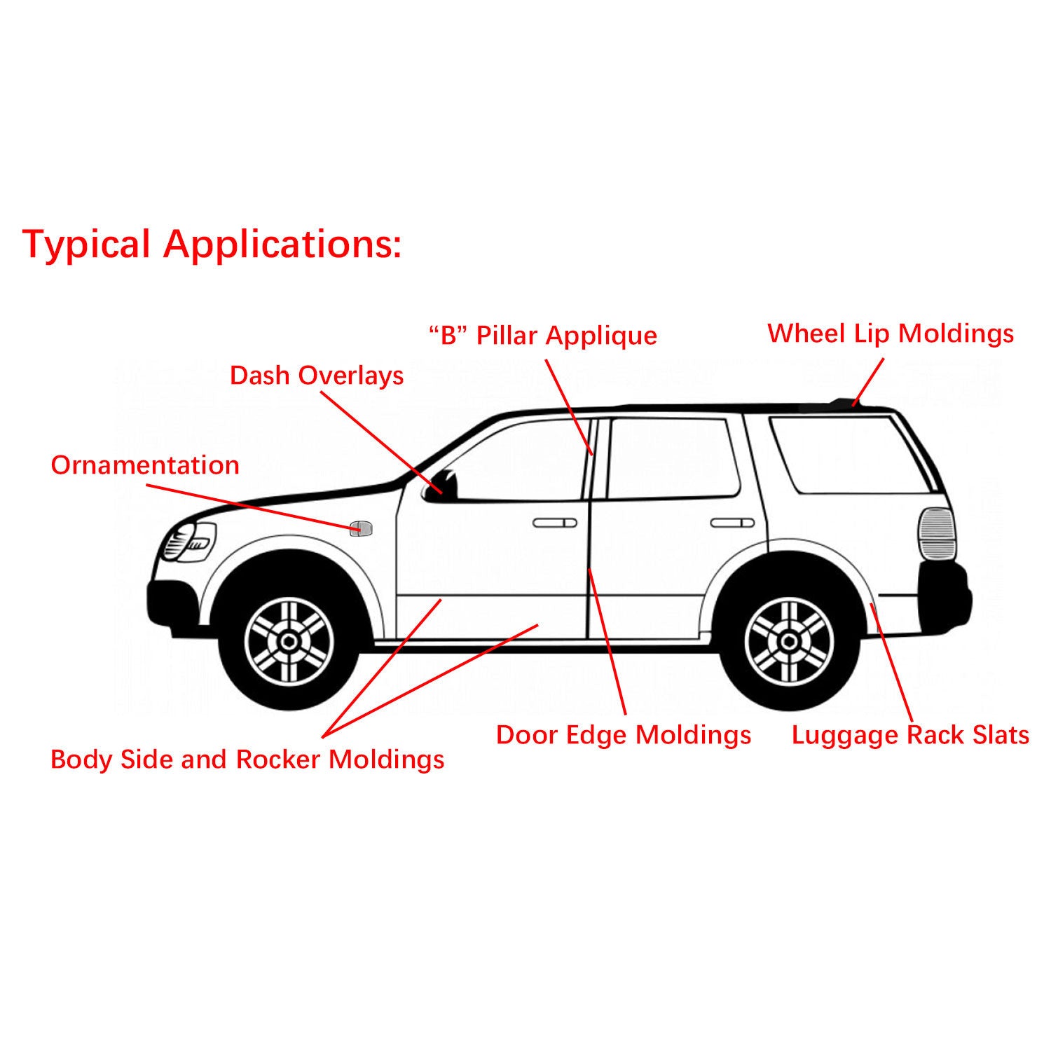 Hochleistungs-Doppelseitiges Auto-Schaumstoffklebeband