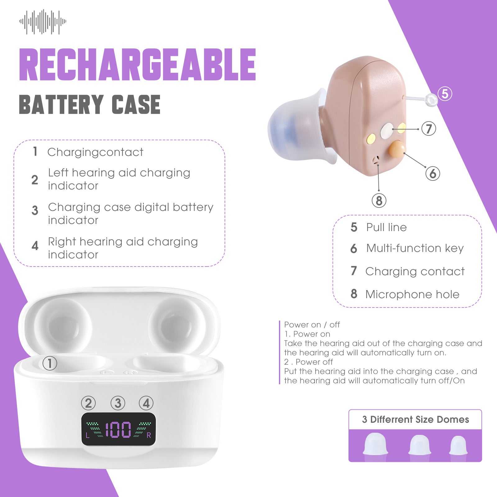 Portable Hearing Aids with Charging Case