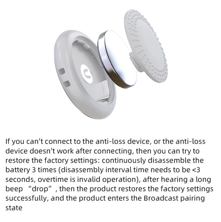 Energy Tracker with 365-Day Battery Life