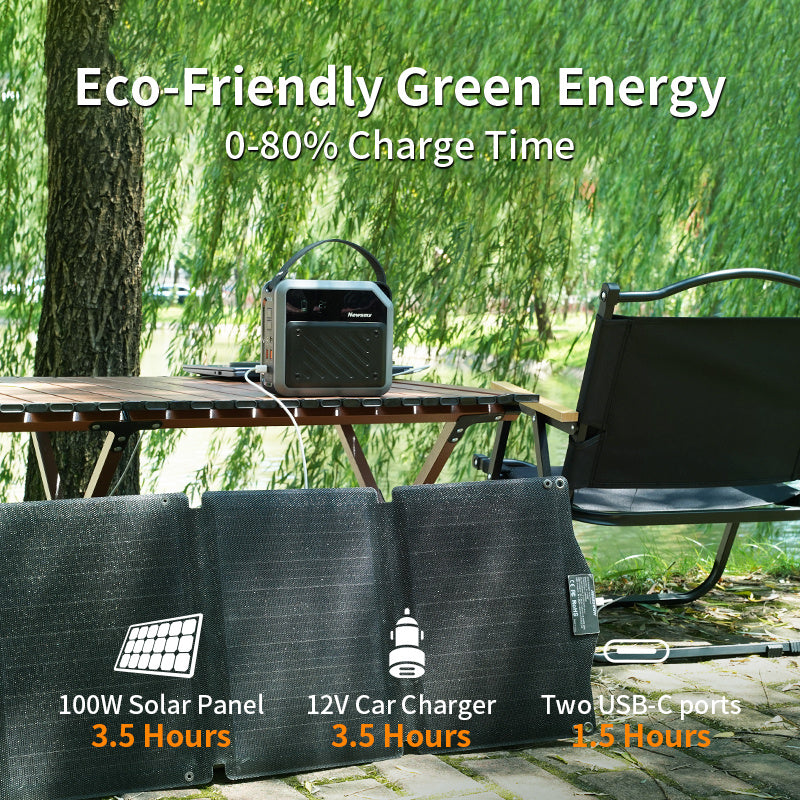 Tragbares Kraftwerk – 272 Wh Notstromversorgung