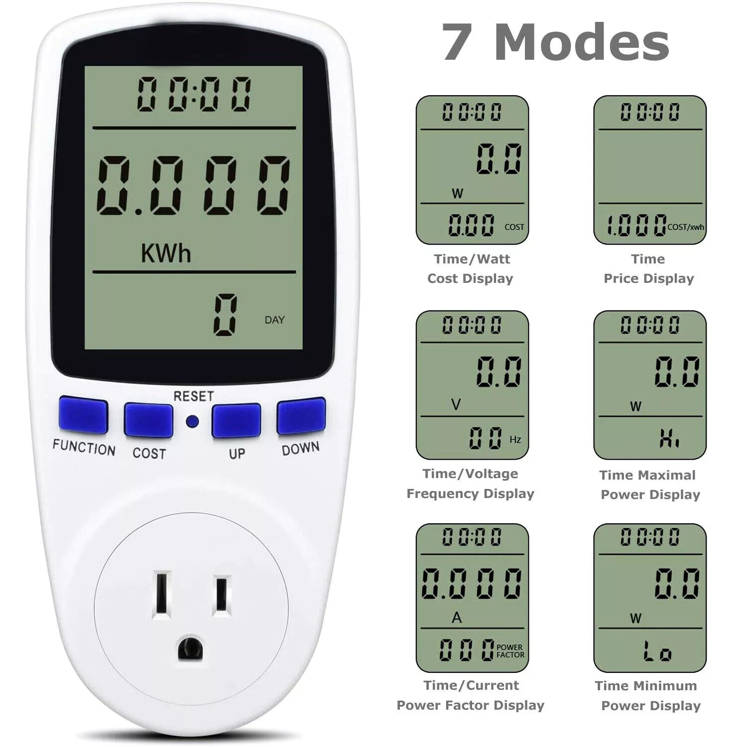 Digital Power Consumption Monitor Meter