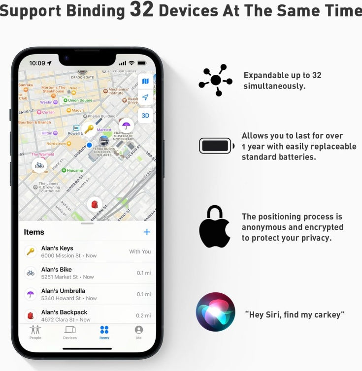 Energy Tracker with 365-Day Battery Life