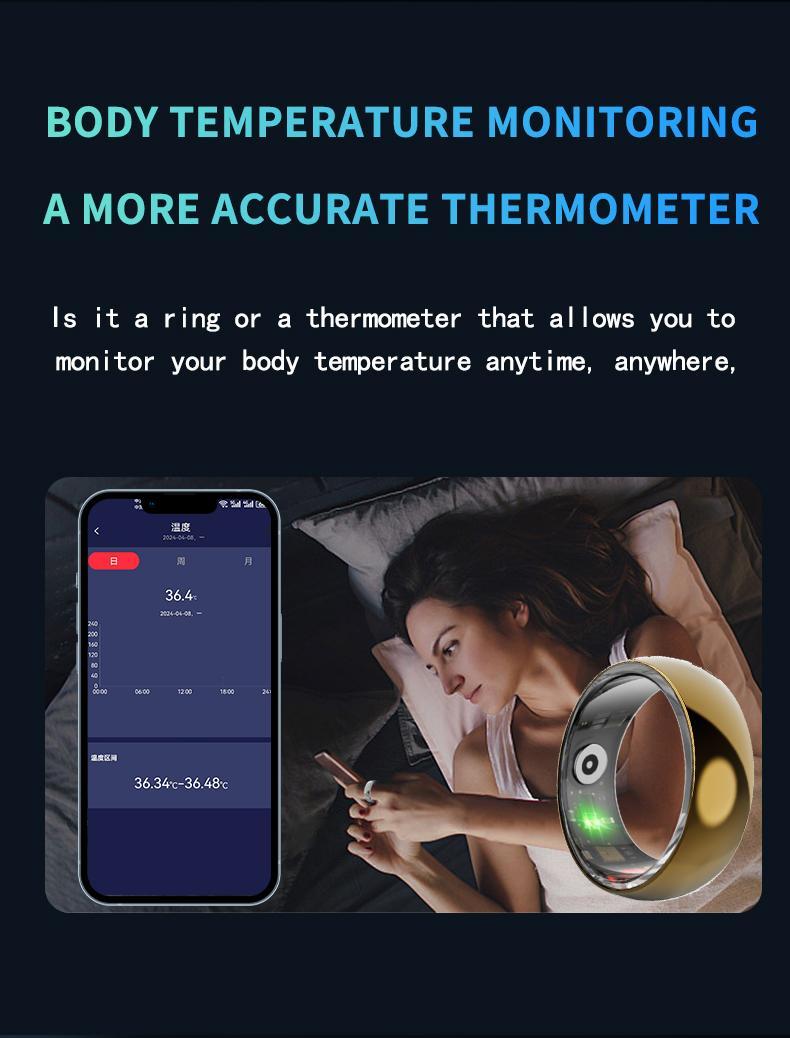 Smart Ring with Health & Emotion Monitor