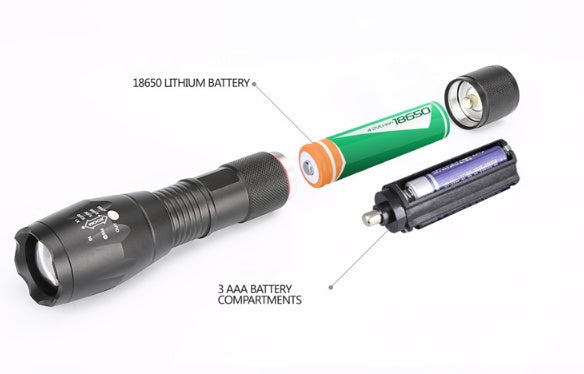 Portable Mini LED Zoom Flashlight Torch