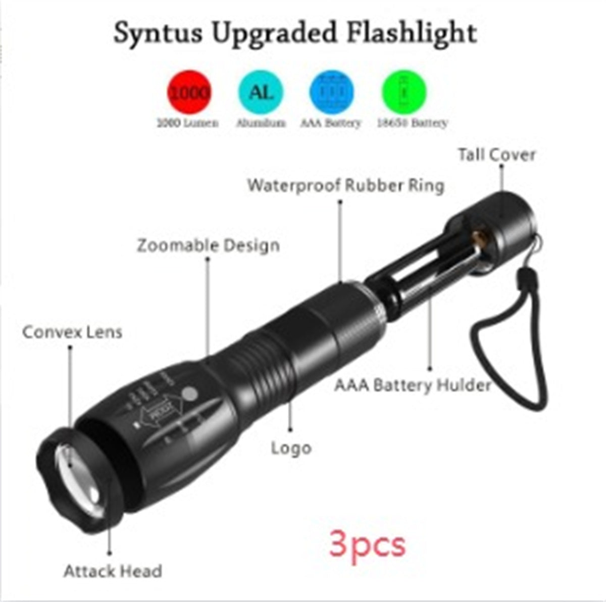 Portable Mini LED Zoom Flashlight Torch