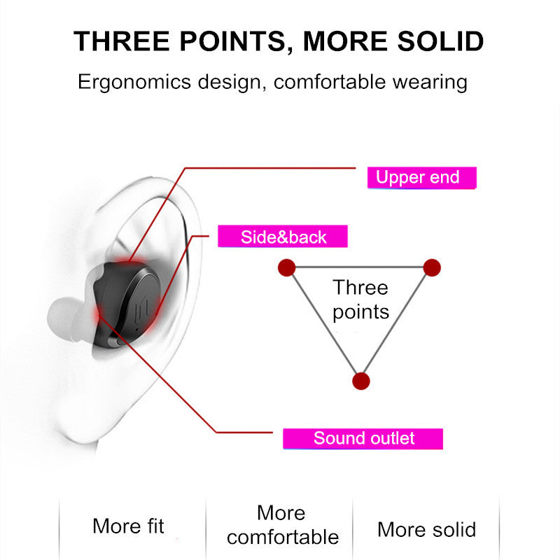 TWS True Wireless Bluetooth Headset