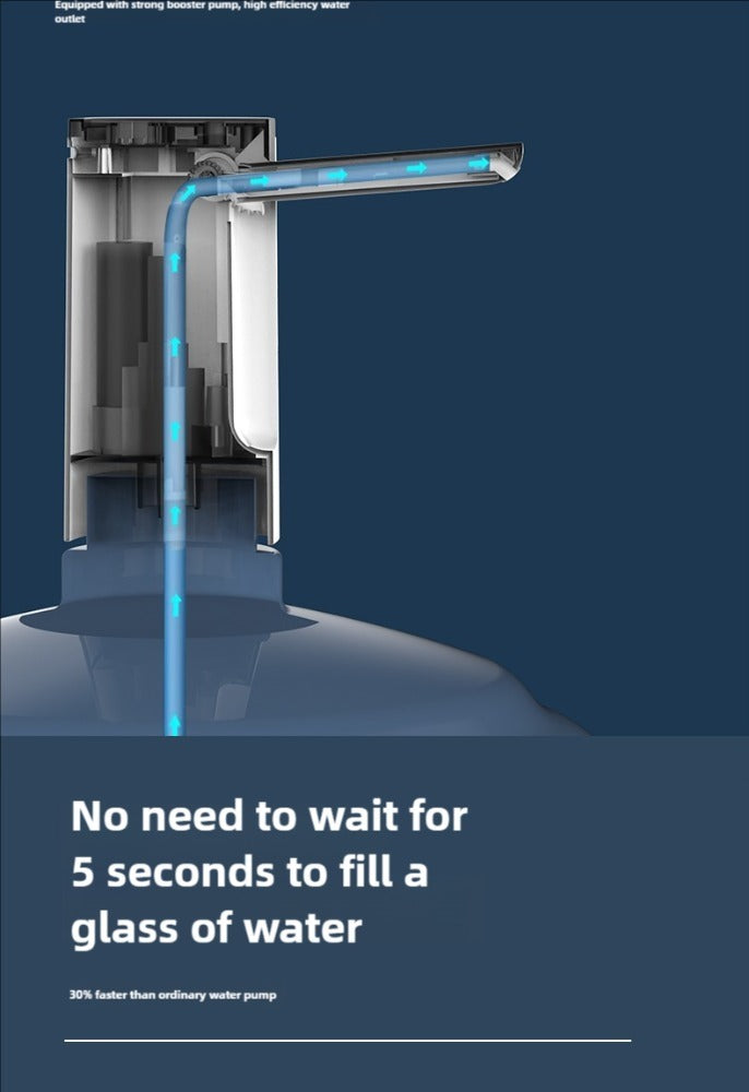 Portable Pleated Suction Pumps