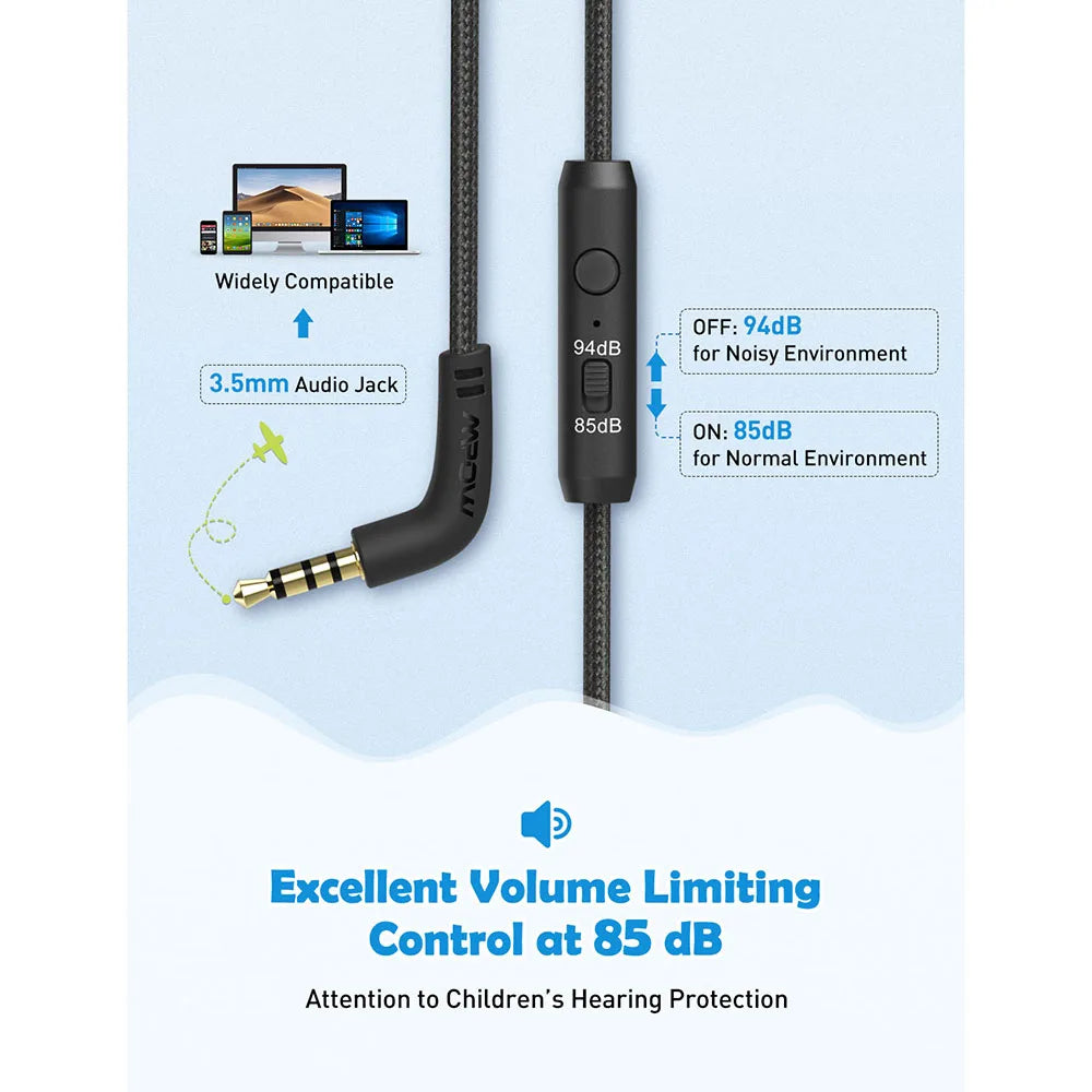 Mpow CH6S Kids Wired Headphones w/ Mic