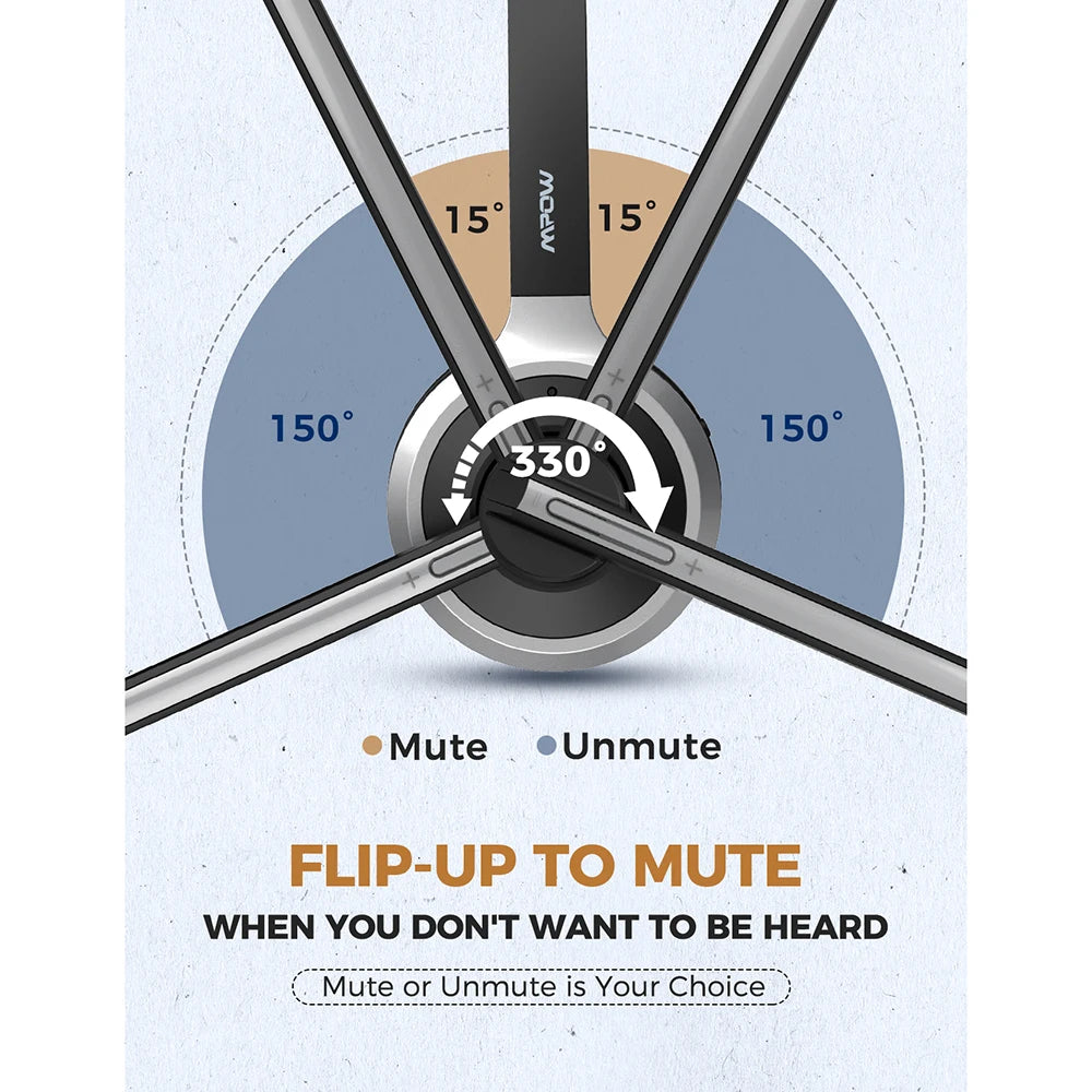 Mpow M5 Gray Wireless Headset with Mic