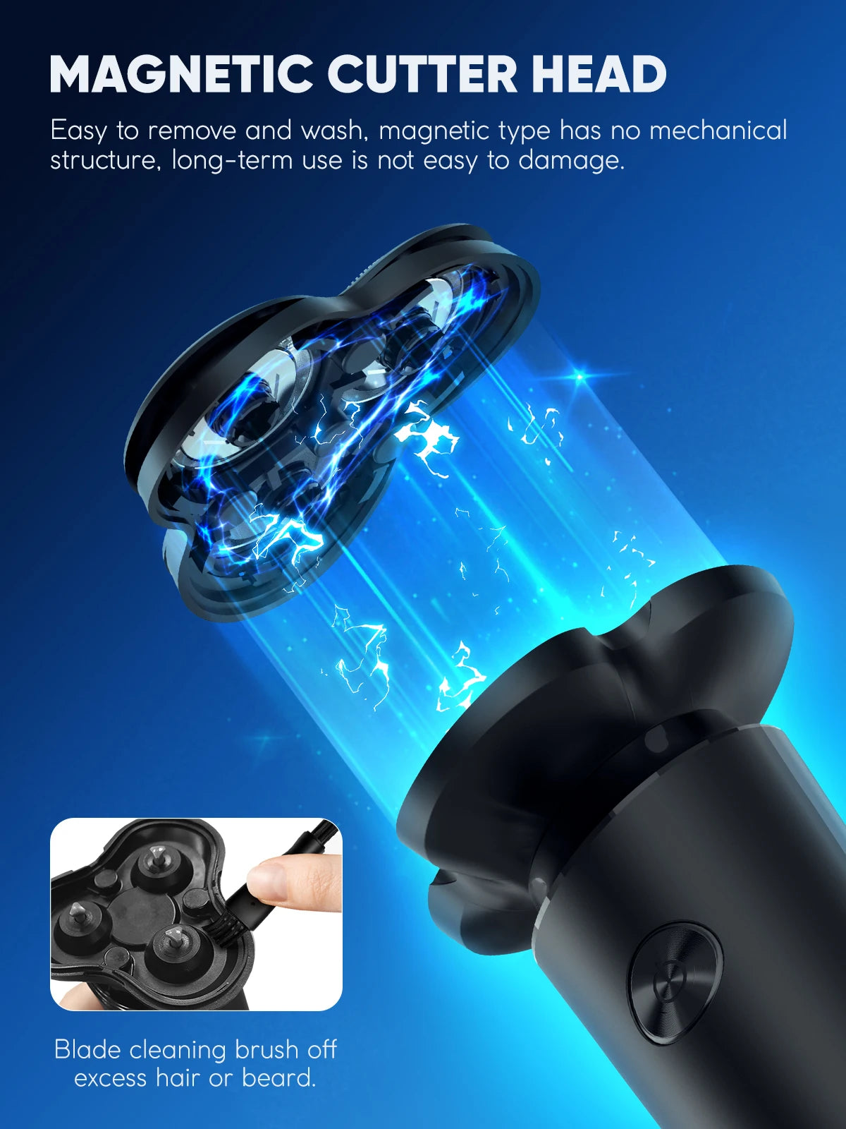 SEJOY Portable Triple Blade Electric RazorMen’s triple blade shaver