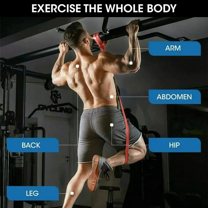 Elastische Widerstandsbänder für das Training