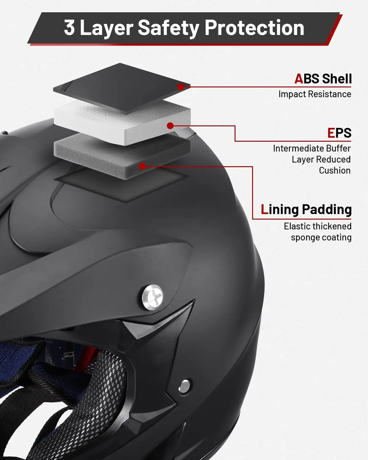 Youth Dirt Bike Helmet Set – Large