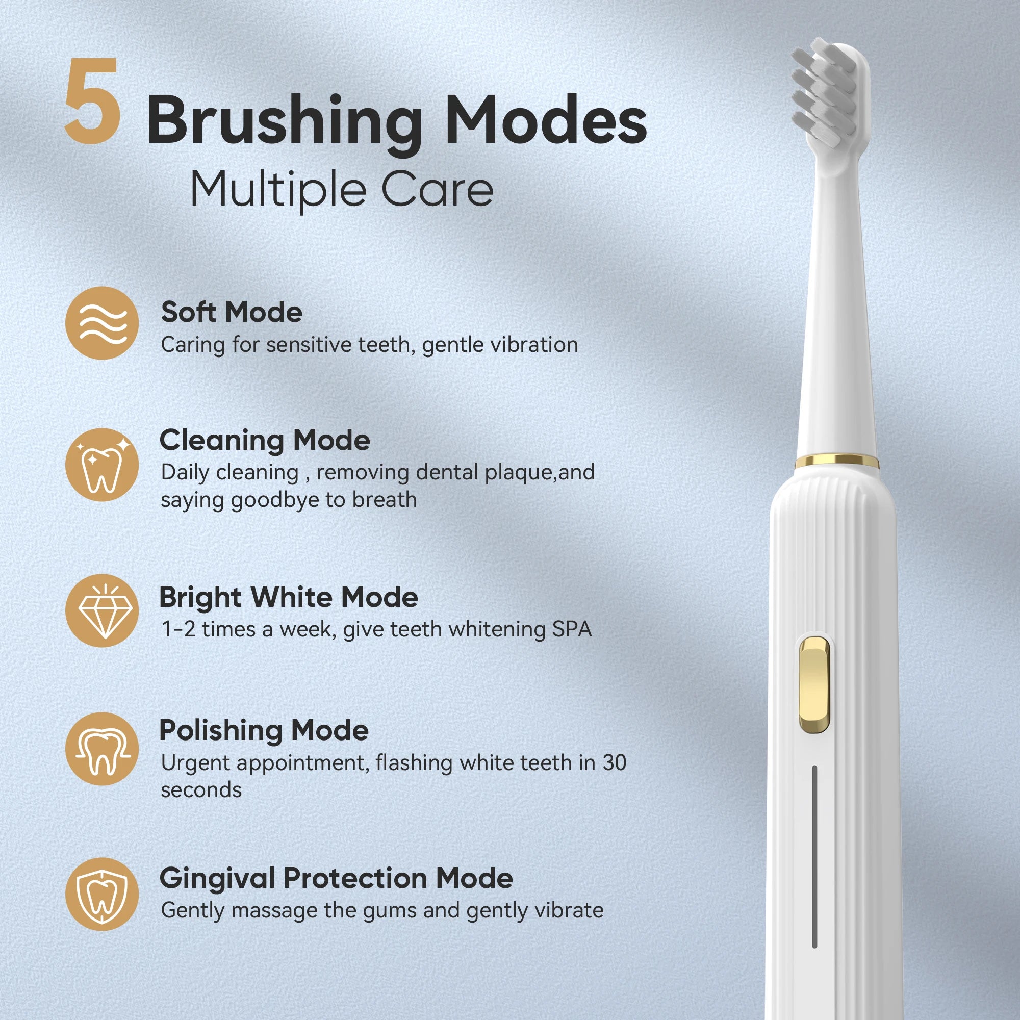 Sejoy 5-Mode Rechargeable Electric Toothbrush