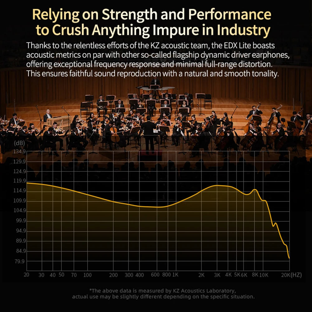 Wired Stage Live Headphones 2pin Cable