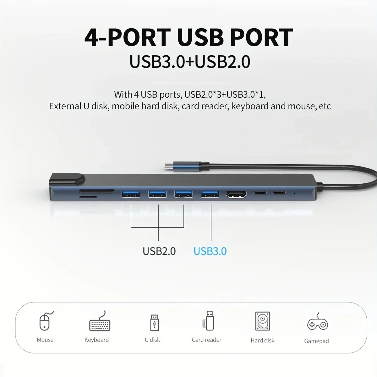 10-in-1 USB C 4K RJ45 PD100W