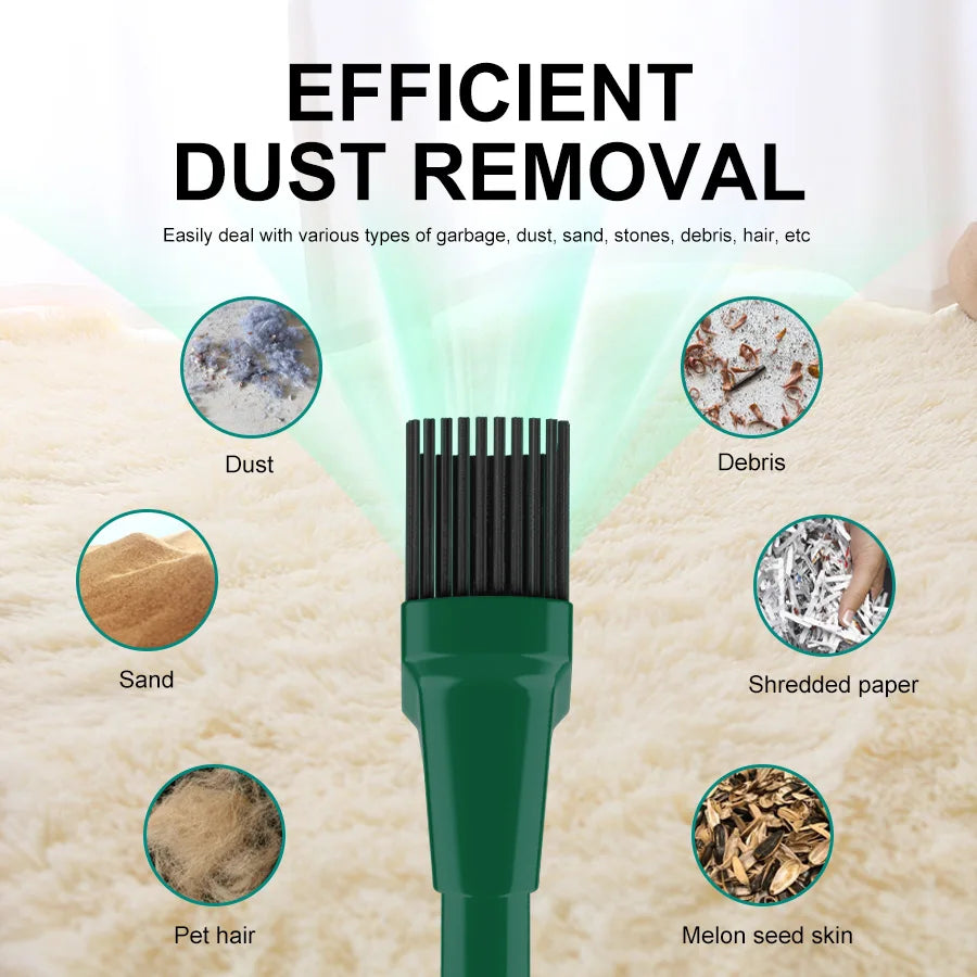 Mini Wireless Car & Home Vacuum Cleaner