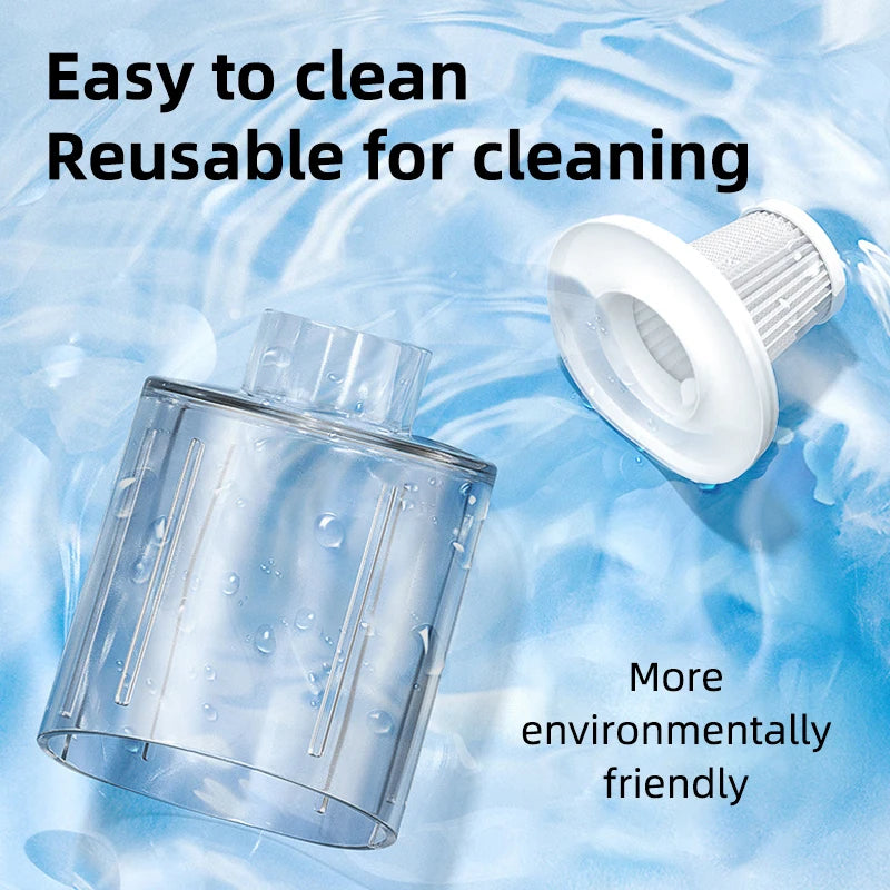 Wireless Wet Dry Handheld Car Vacuum