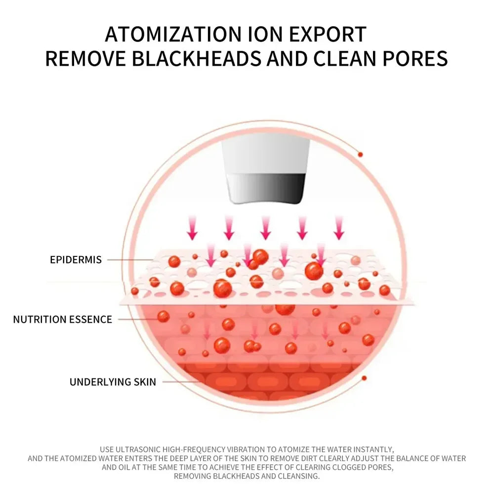 Vibrating Facial Peeling Skin Scrubber