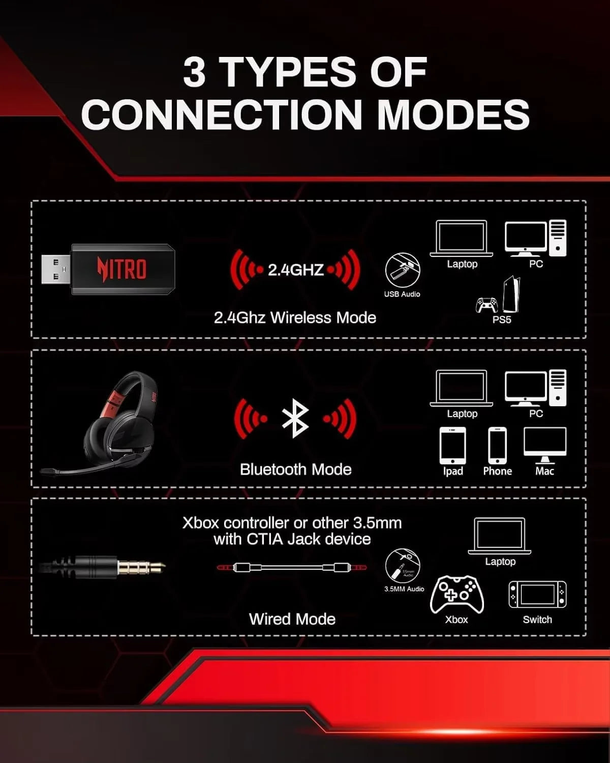 Acer K2 Wireless Gaming Headset 2.4GHz