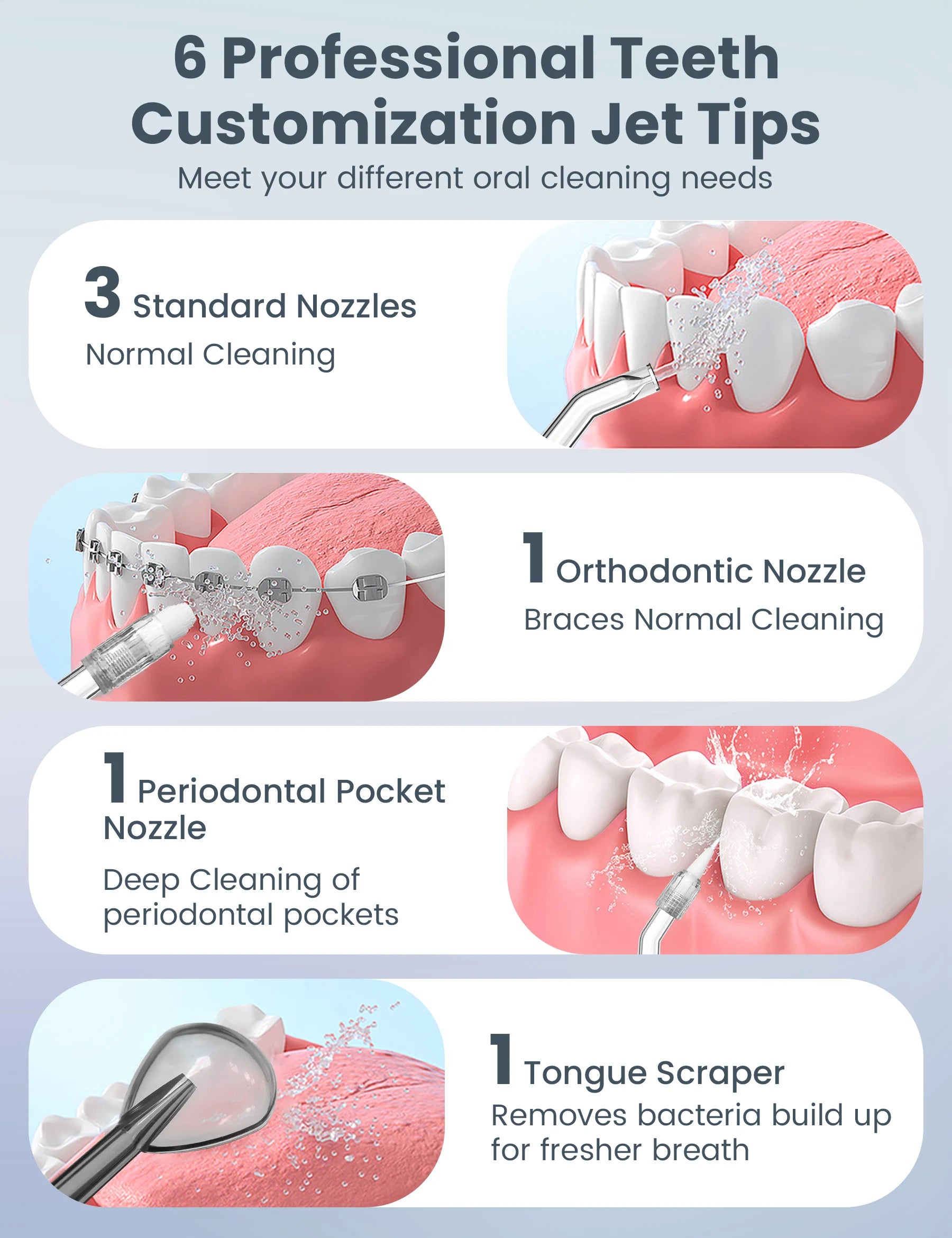 Elektrische Munddusche mit 6 Düsen