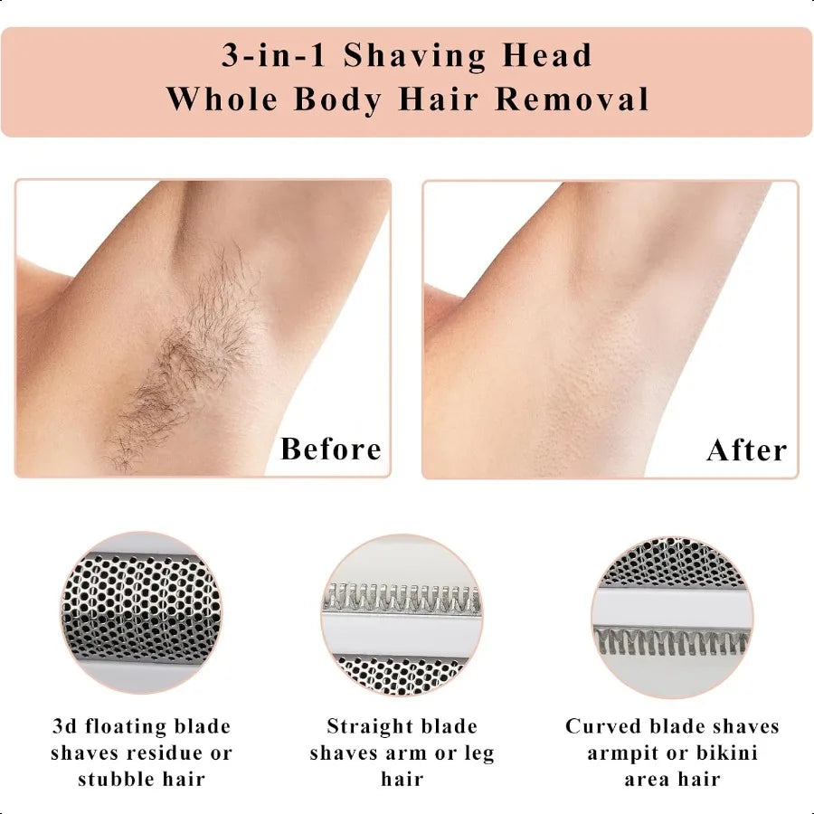 Electric Shaver for Women & Men – Cordless