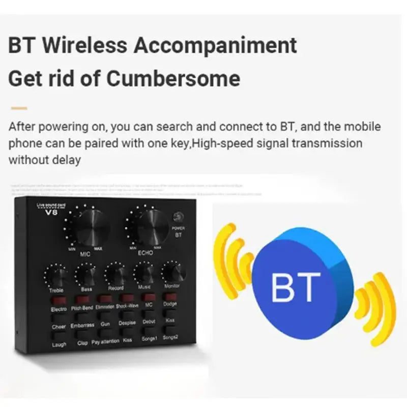 Live-Streaming- und Aufnahme-Kit