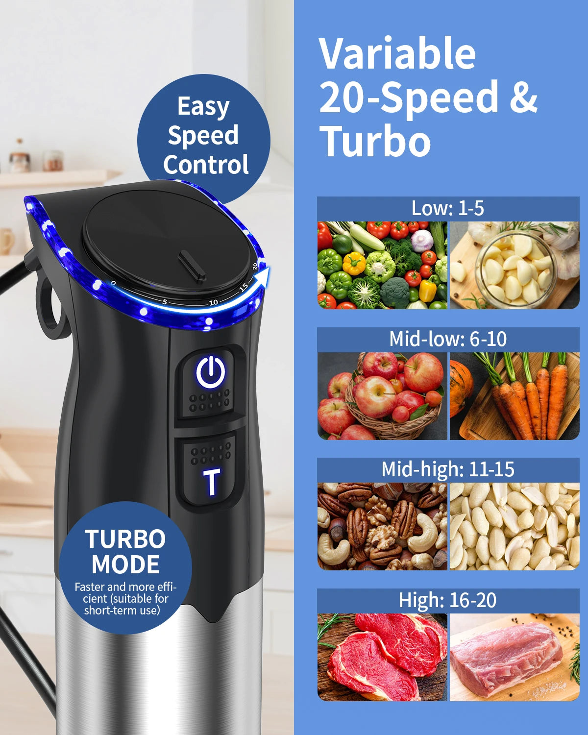 5-in-1 1000W Handheld Immersion Blender