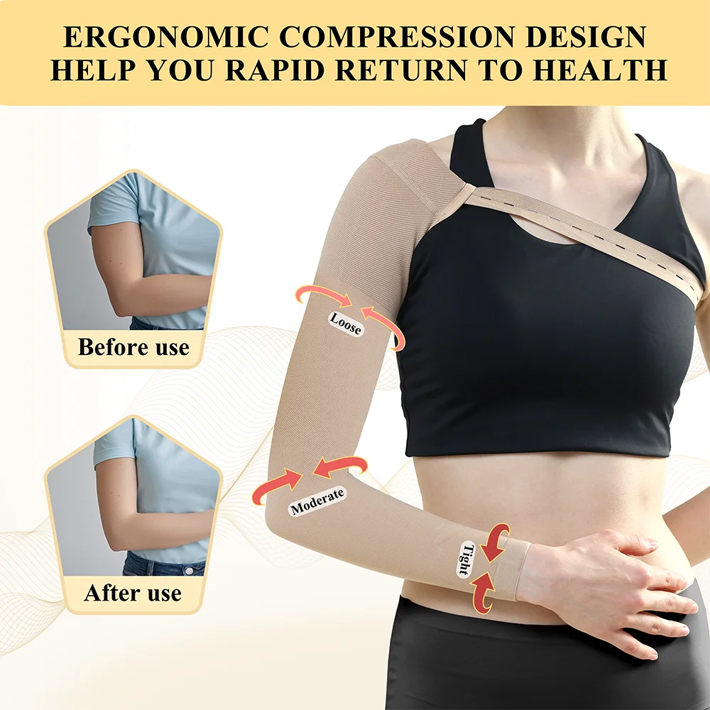 Post Mastectomy Compression Arm Sleeve