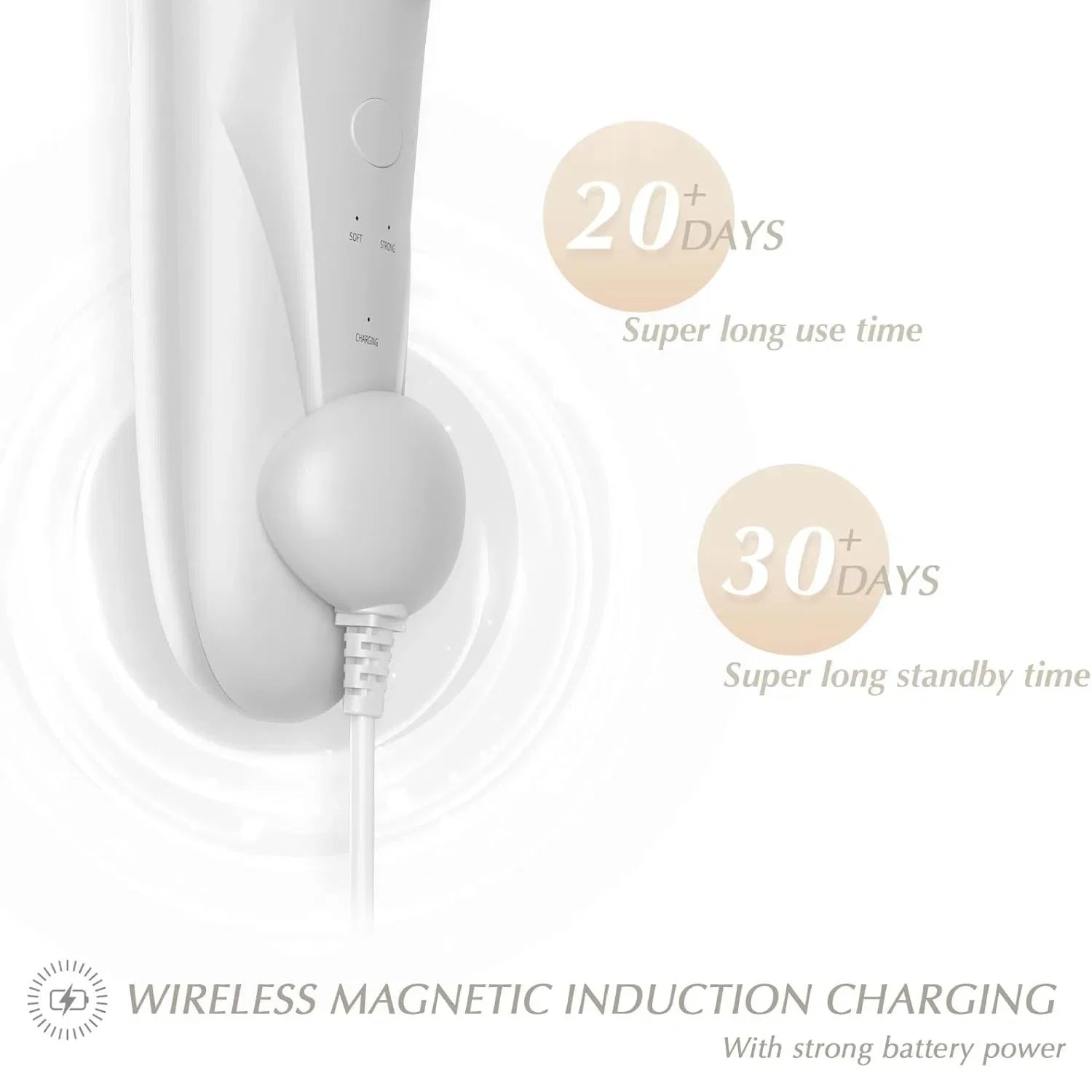 Sonic Rechargeable Facial Cleansing Brush