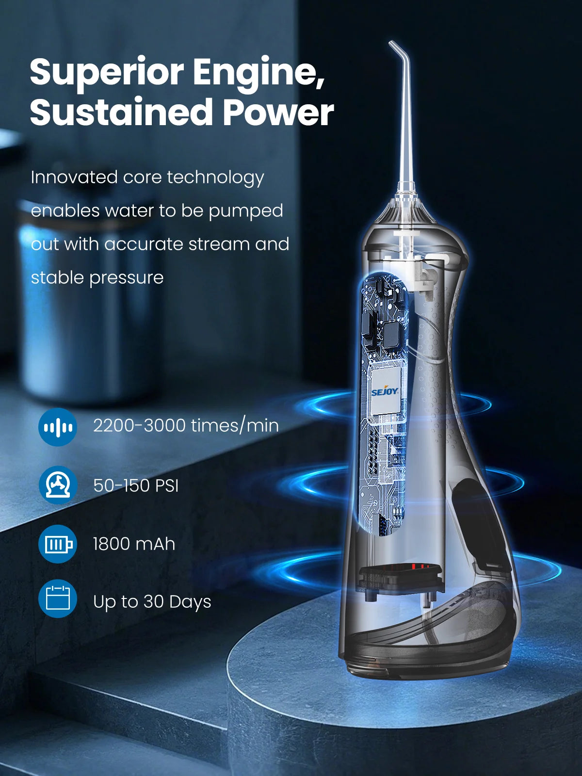 Sejoy Cordless Water Flosser for Teeth