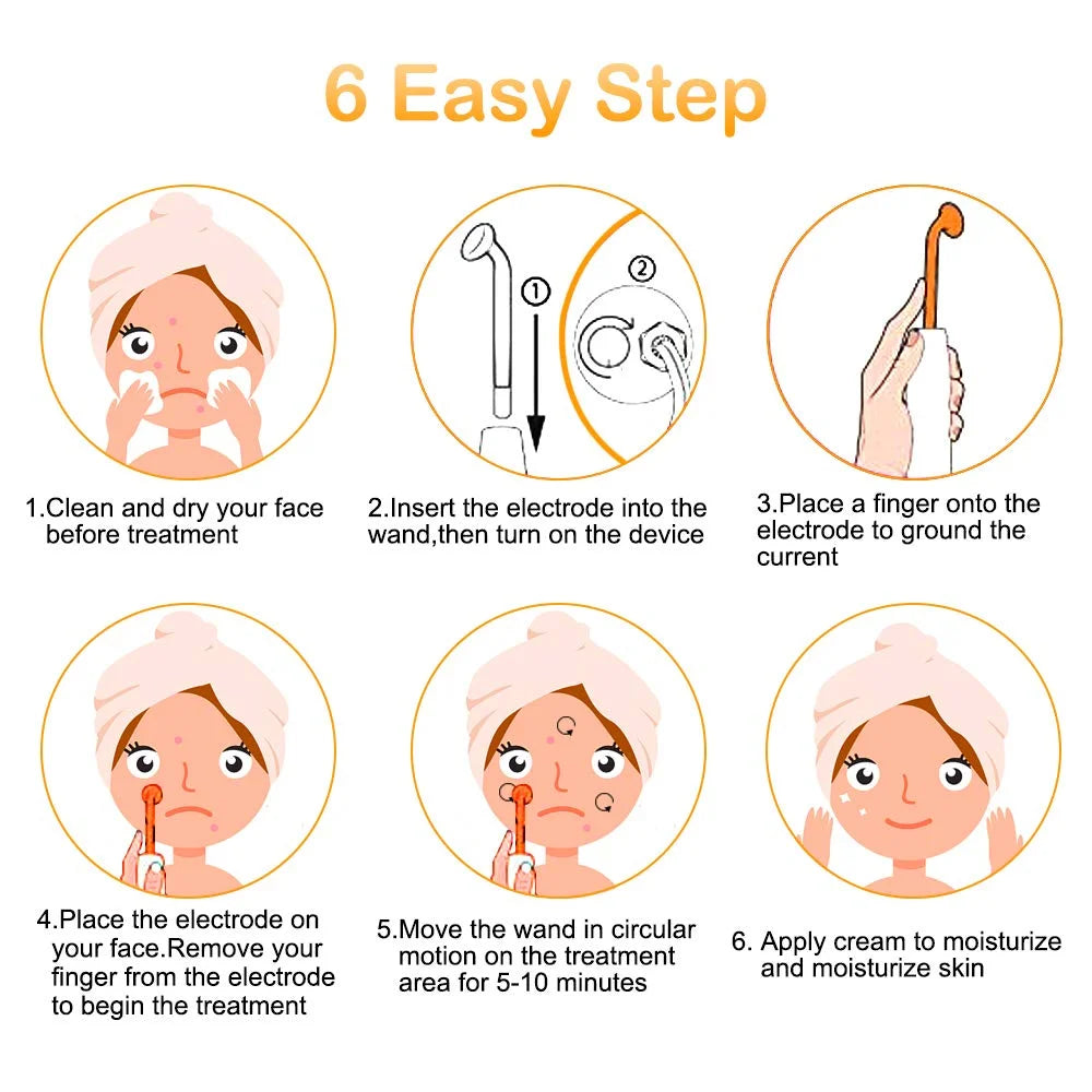 Portable High Frequency Facial Wand