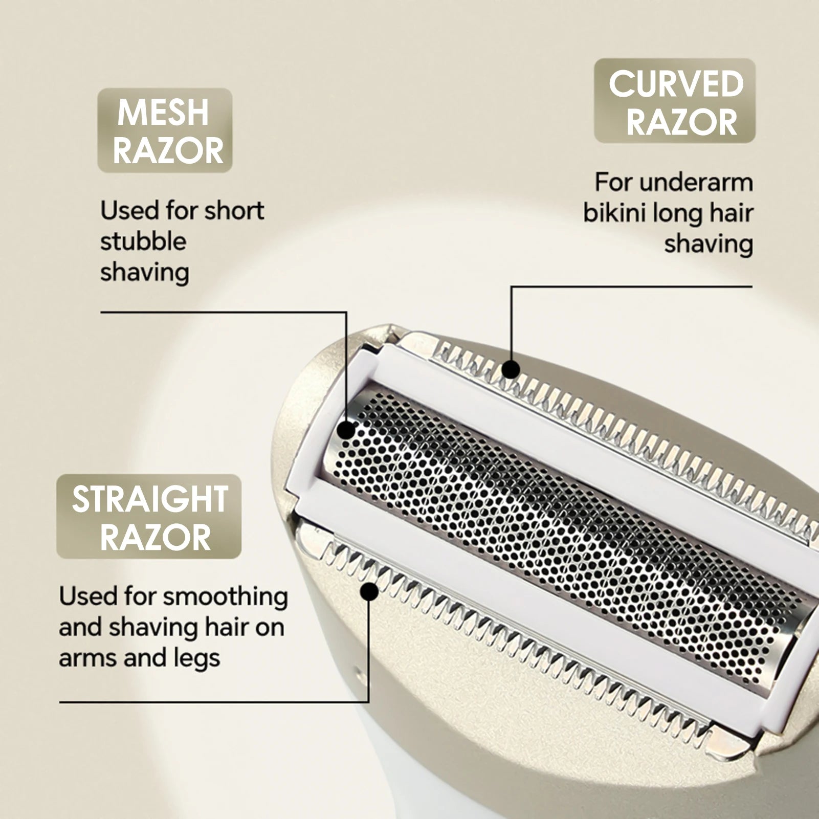 Rechargeable Women’s Epilator Shaver