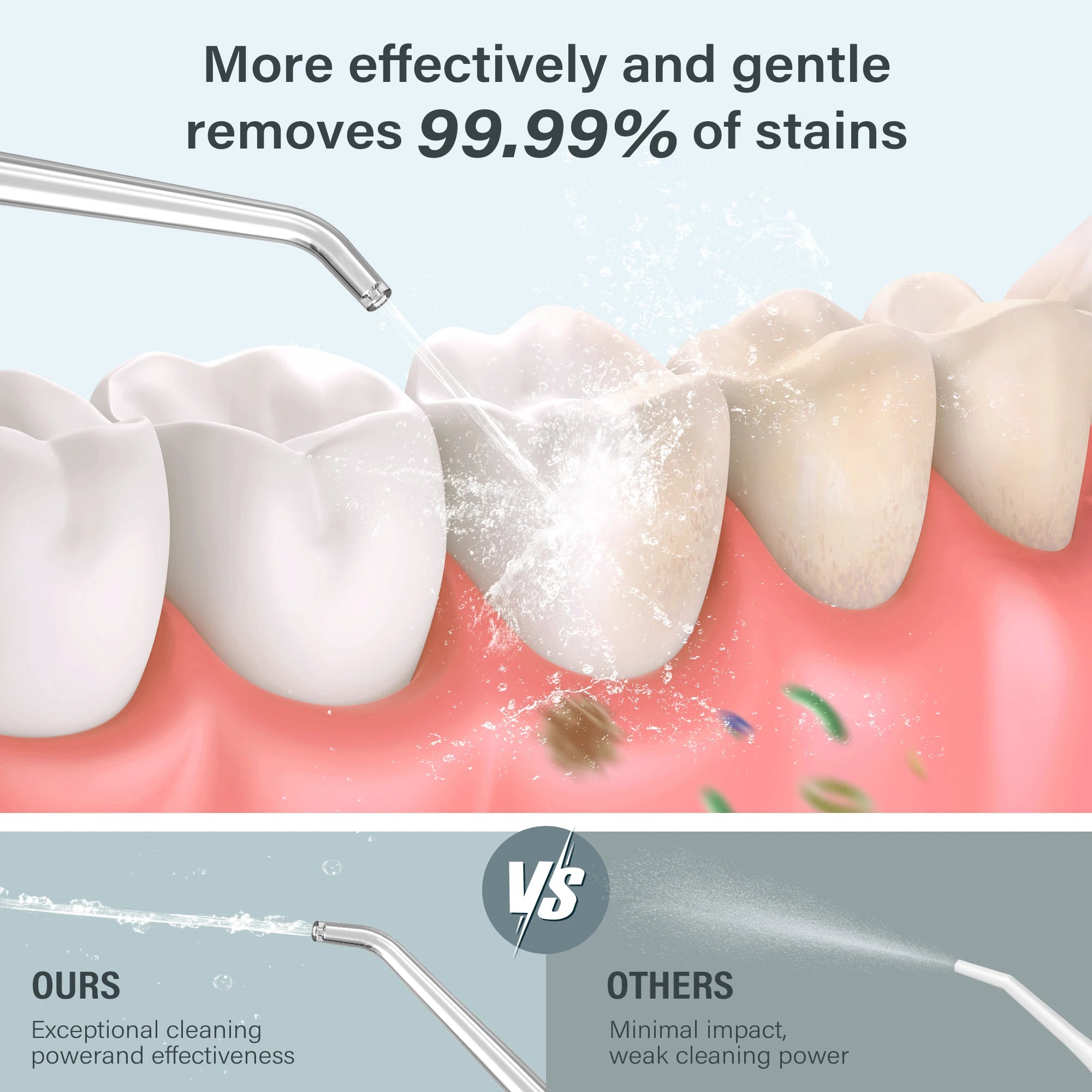 Sejoy Magnetic Rechargeable Water Flosser