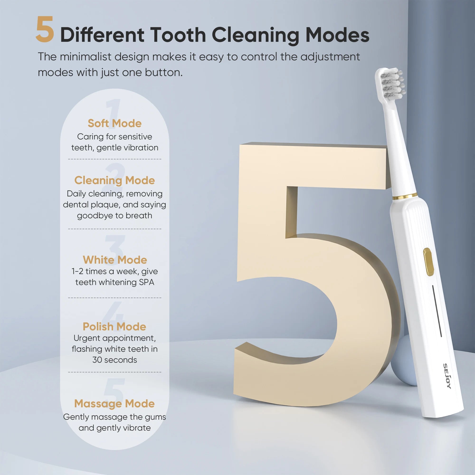 Sejoy 5-Mode Rechargeable Electric Toothbrush