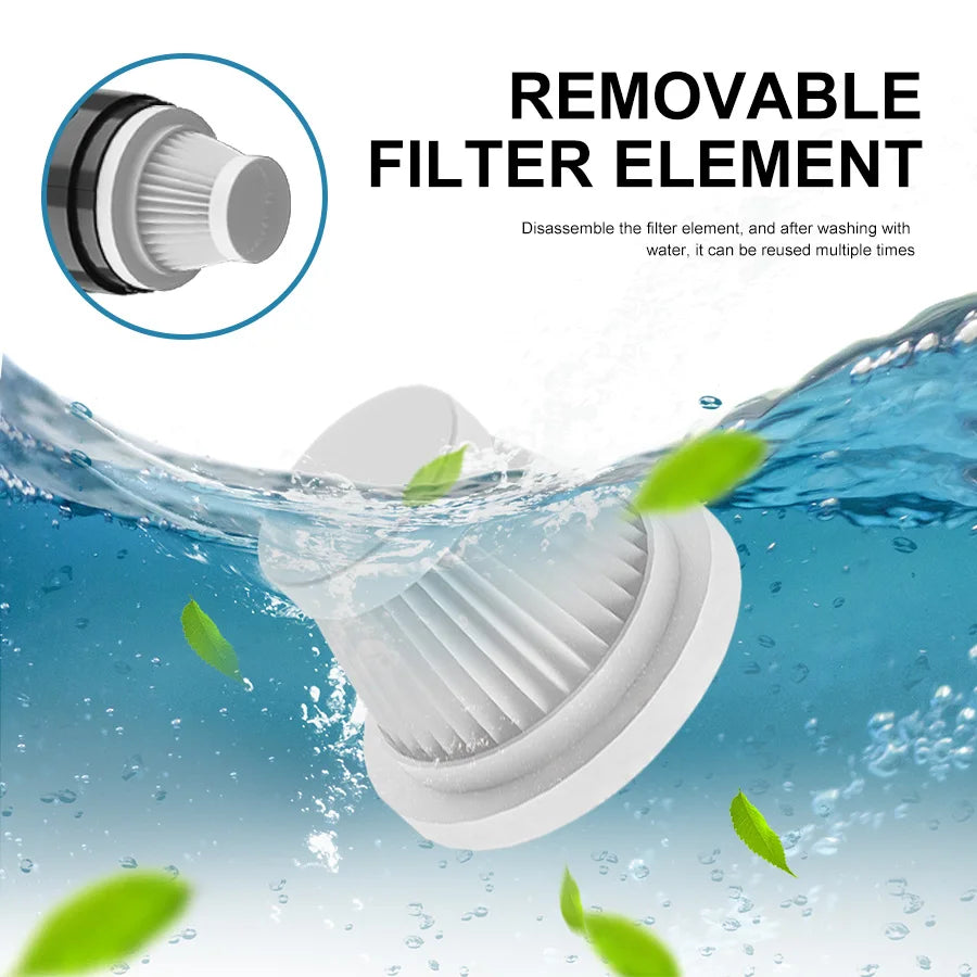 Mini Wireless Car & Home Vacuum Cleaner