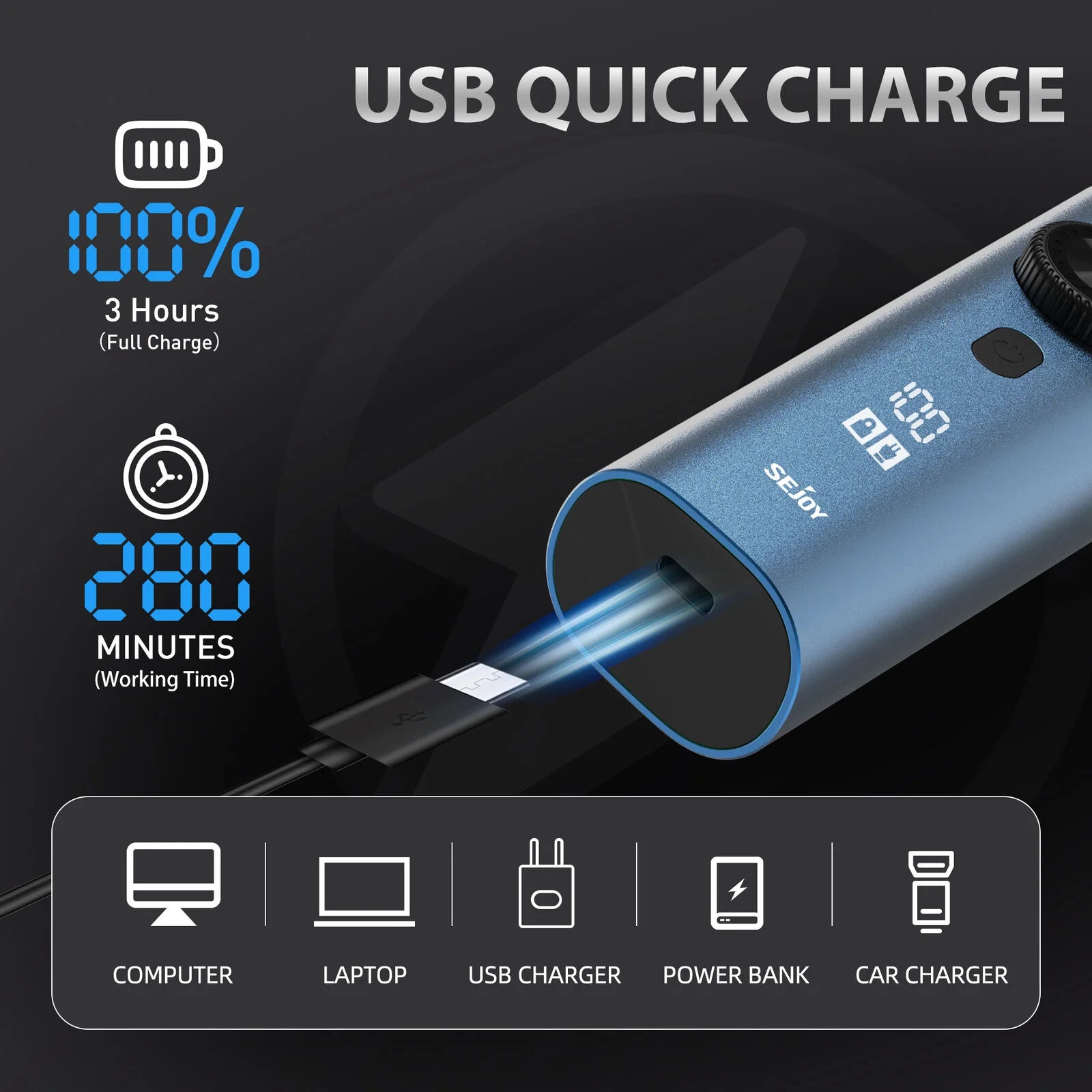 SEJOY 3-in-1 Electric Hair Clipper Kit