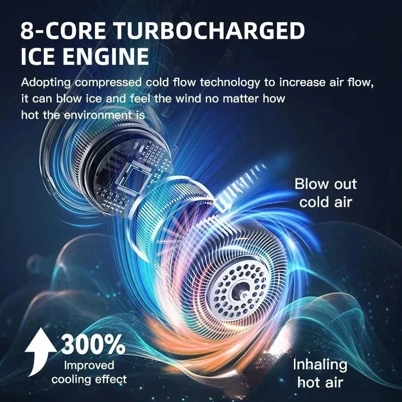 8000 mAh USB-Hängehalsventilator LED