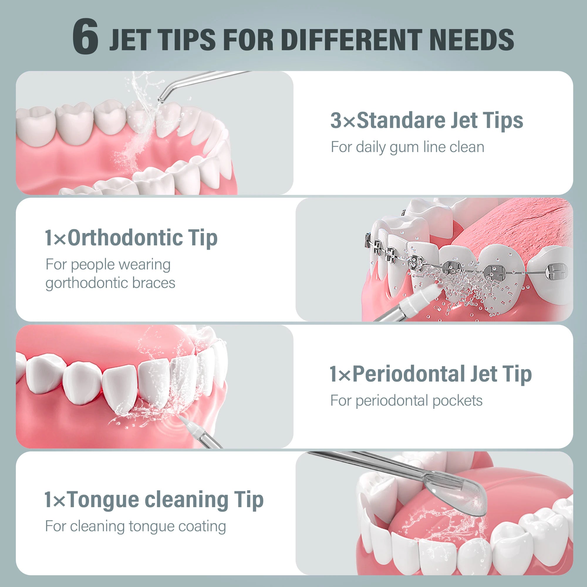 Sejoy Magnetic Rechargeable Water Flosser