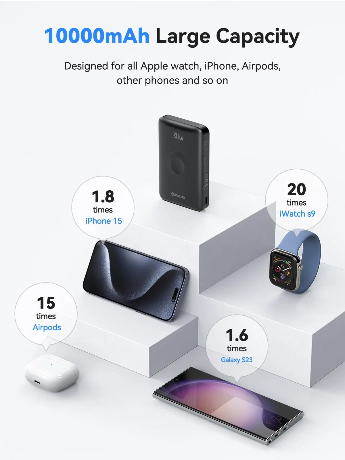 NEWDERY 10000 mAh magnetische Powerbank