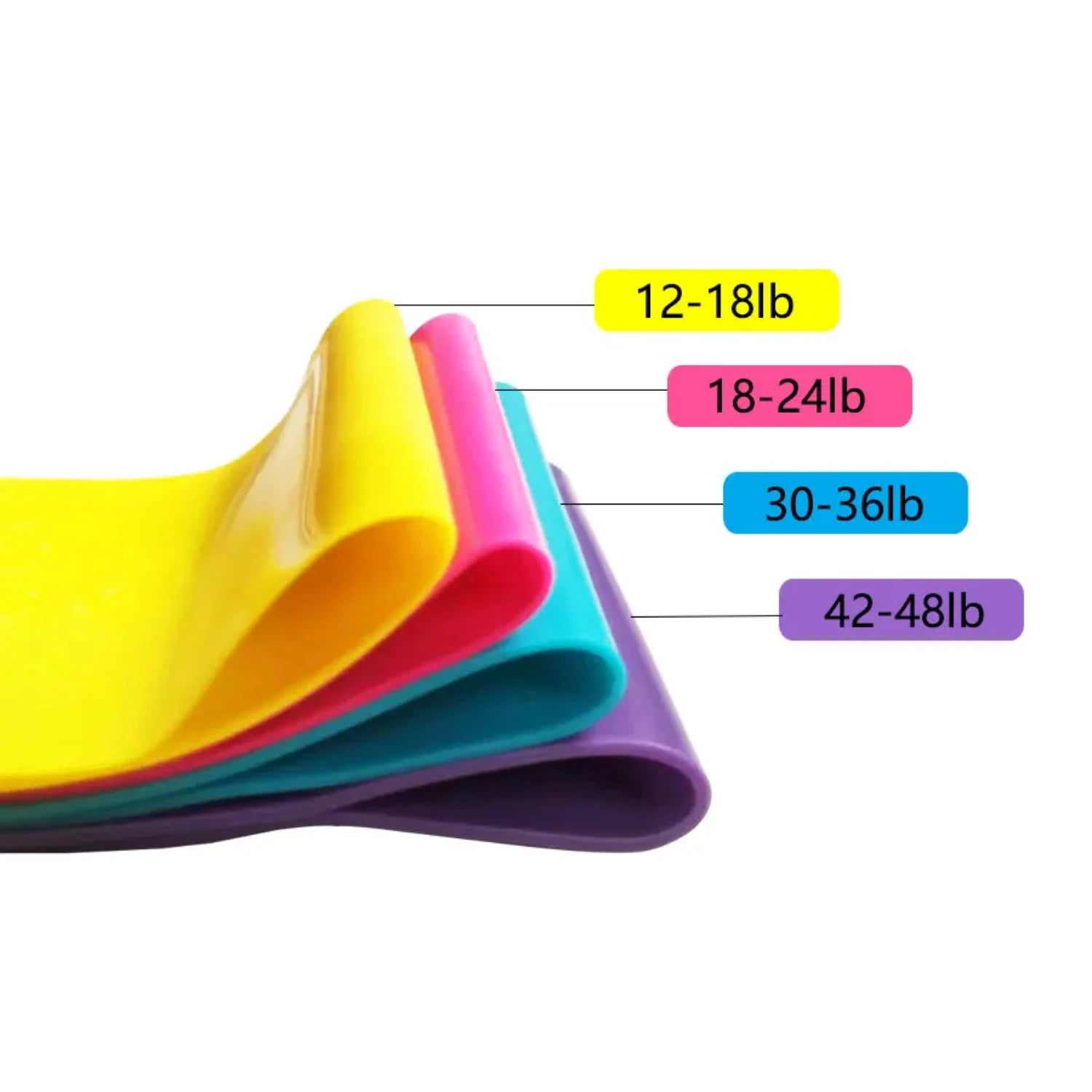 60cm Elastic Resistance Bands Set