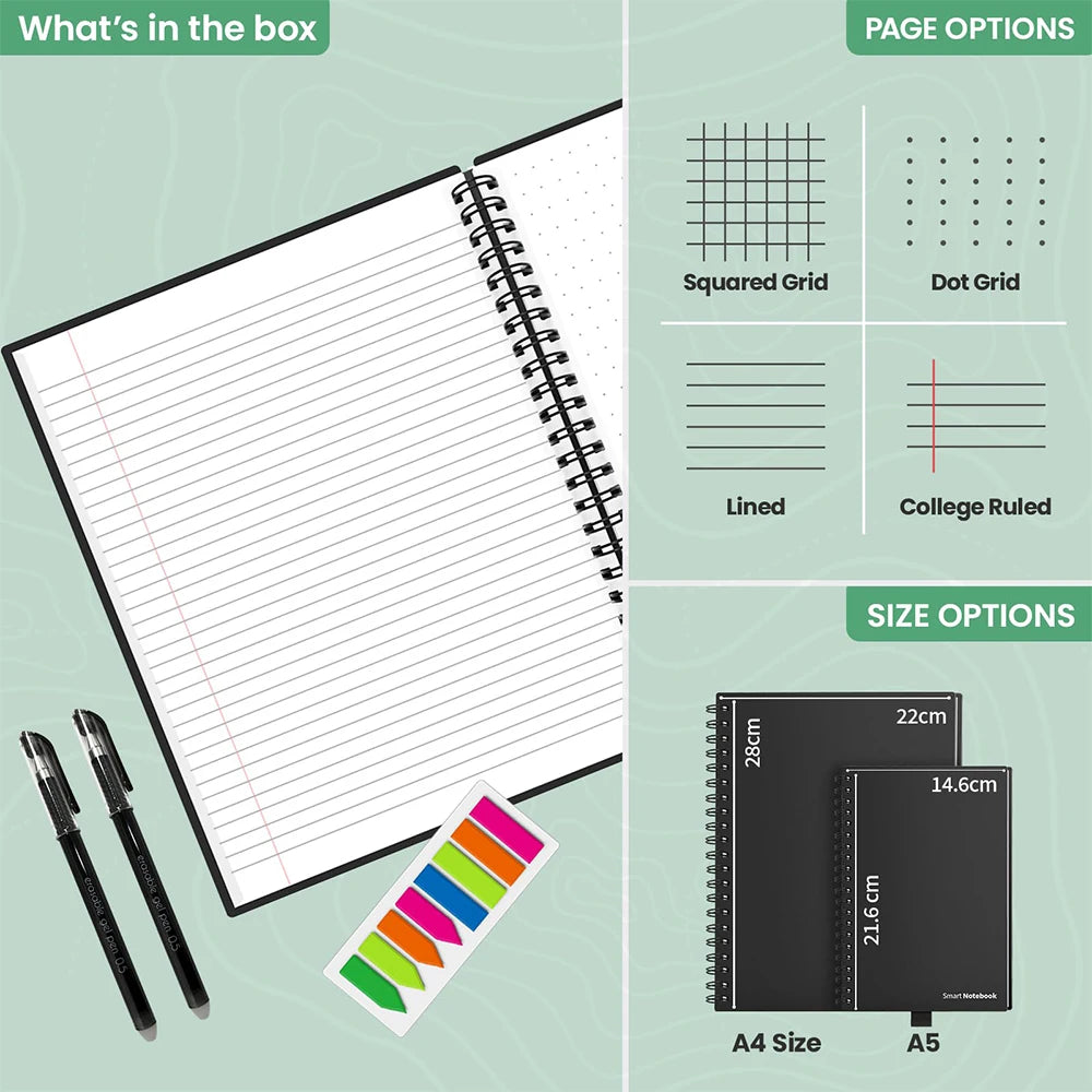 Smart Reusable A4 Notebook – Lined & Dots