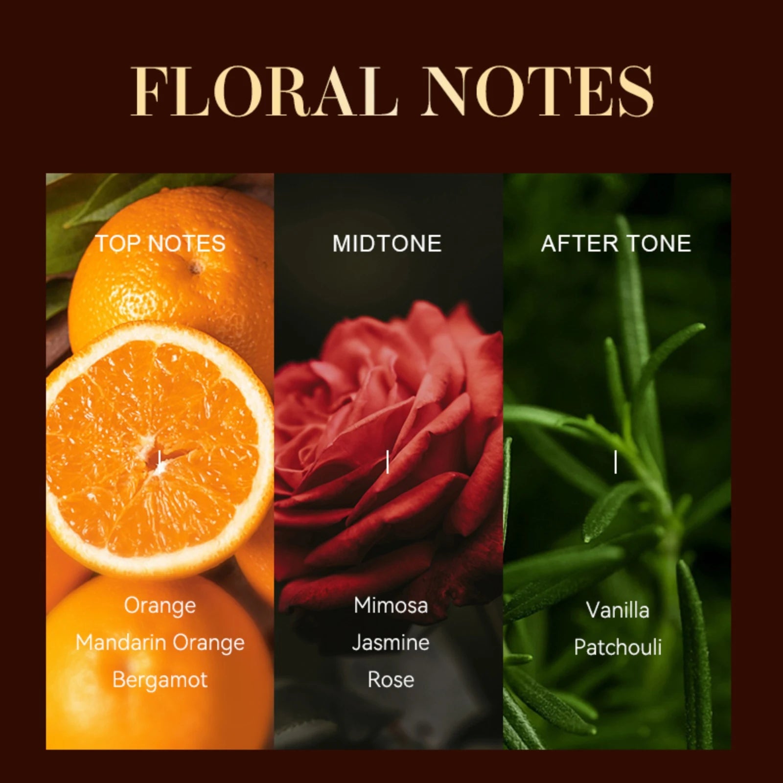 Natürliches Eau de Parfum Spray 75 ml