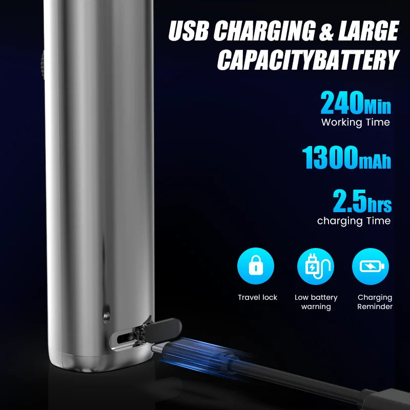 Sejoy Self-Sharpening Hair Clippers