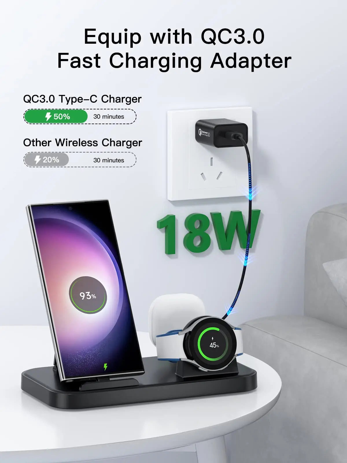 3-in-1 Wireless Charging Station for Samsung
