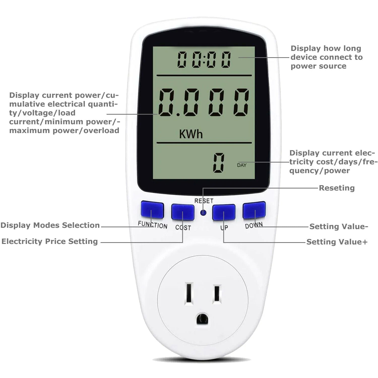 Digital Power Consumption Monitor Meter