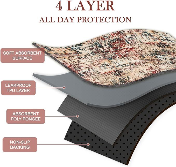 Qeils waschbare, wiederverwendbare Hunde-Pipi-Pads