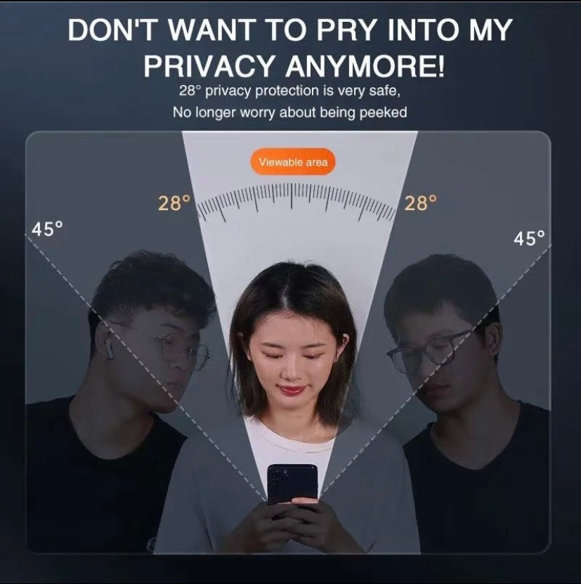 2er-Pack matter Displayschutz für das iPhone