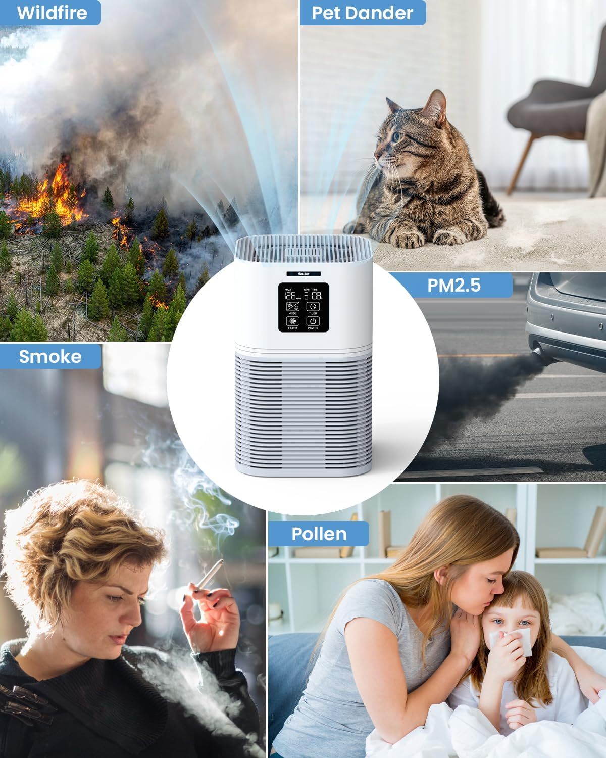 Air Purifier – FBA Warehouse Shipping Only