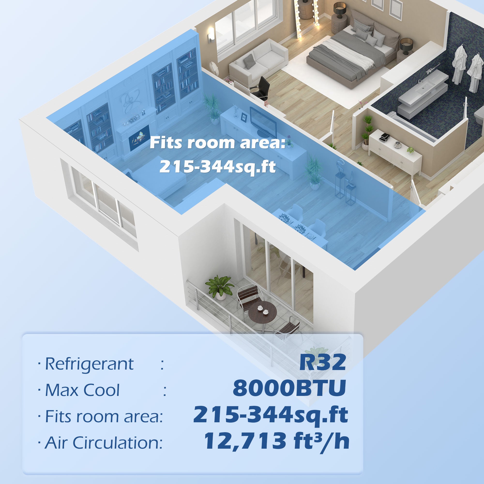 Plastic Air Conditioner