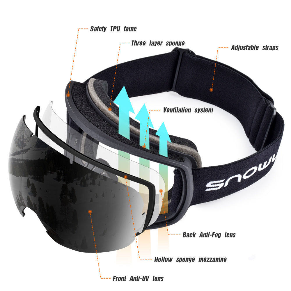 Double-Layer Anti-Fog Ski Goggles